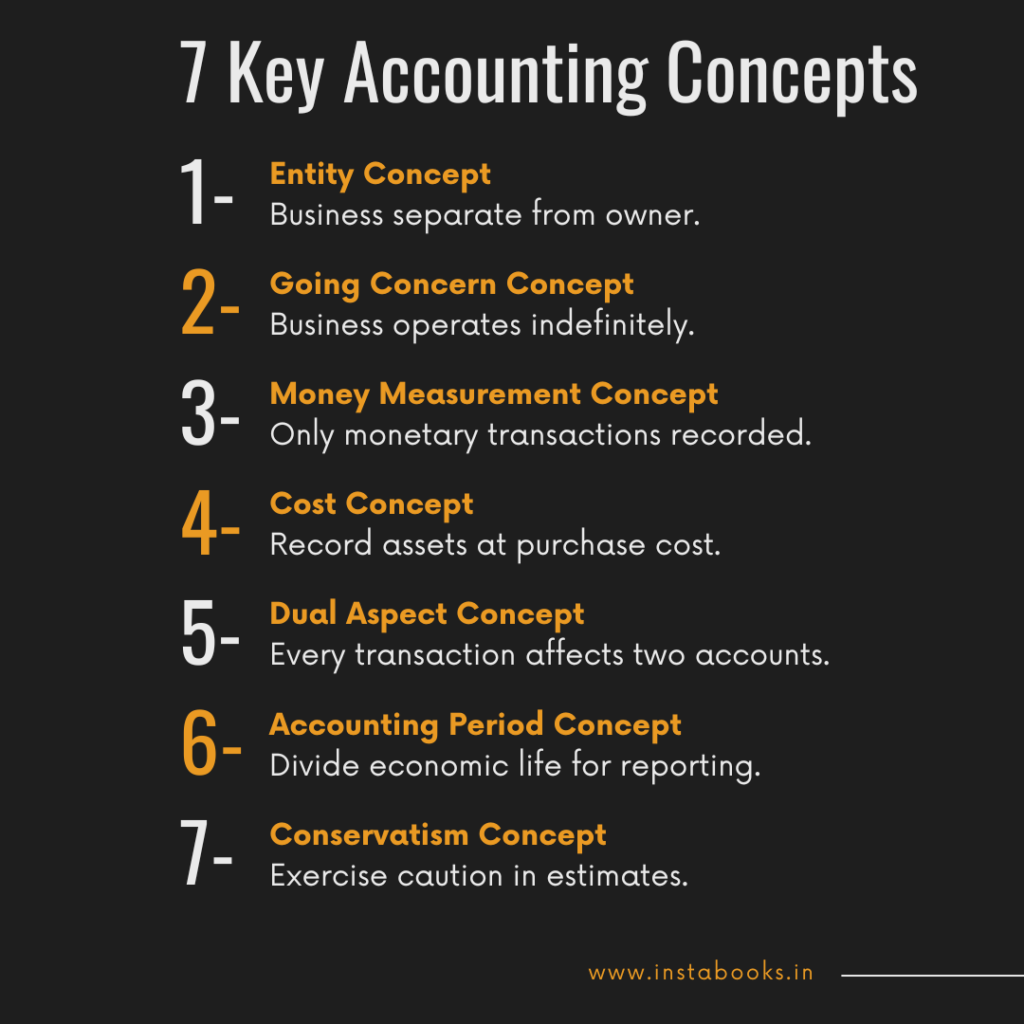 7 key accounting concepts